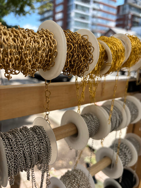 Jewelry design parties